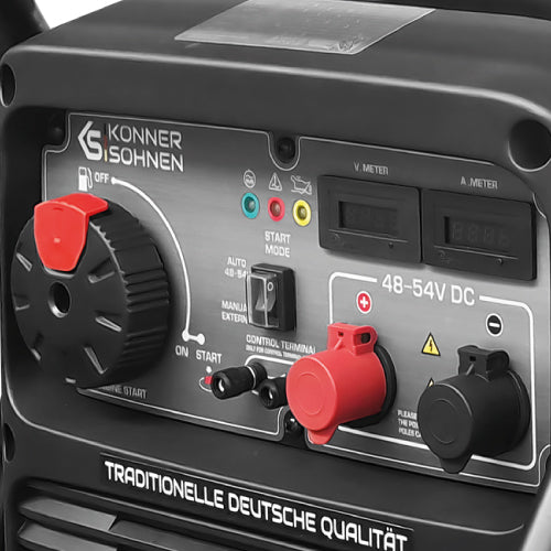 Φιλικός προς τον χρήστη πίνακας ελέγχου