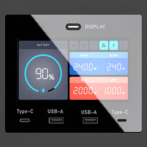 Digitaal display