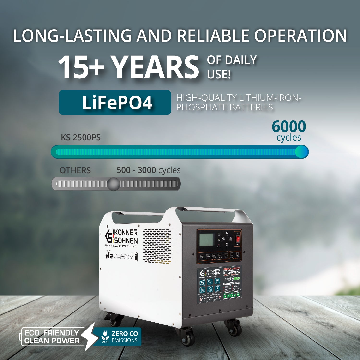 Výkonná elektrárna KS 2500PS