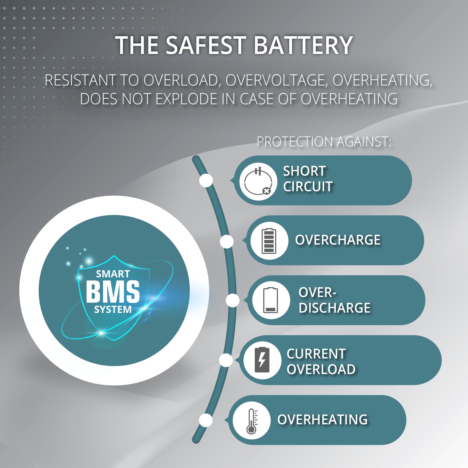 Výkonná elektrárna KS 2500PS