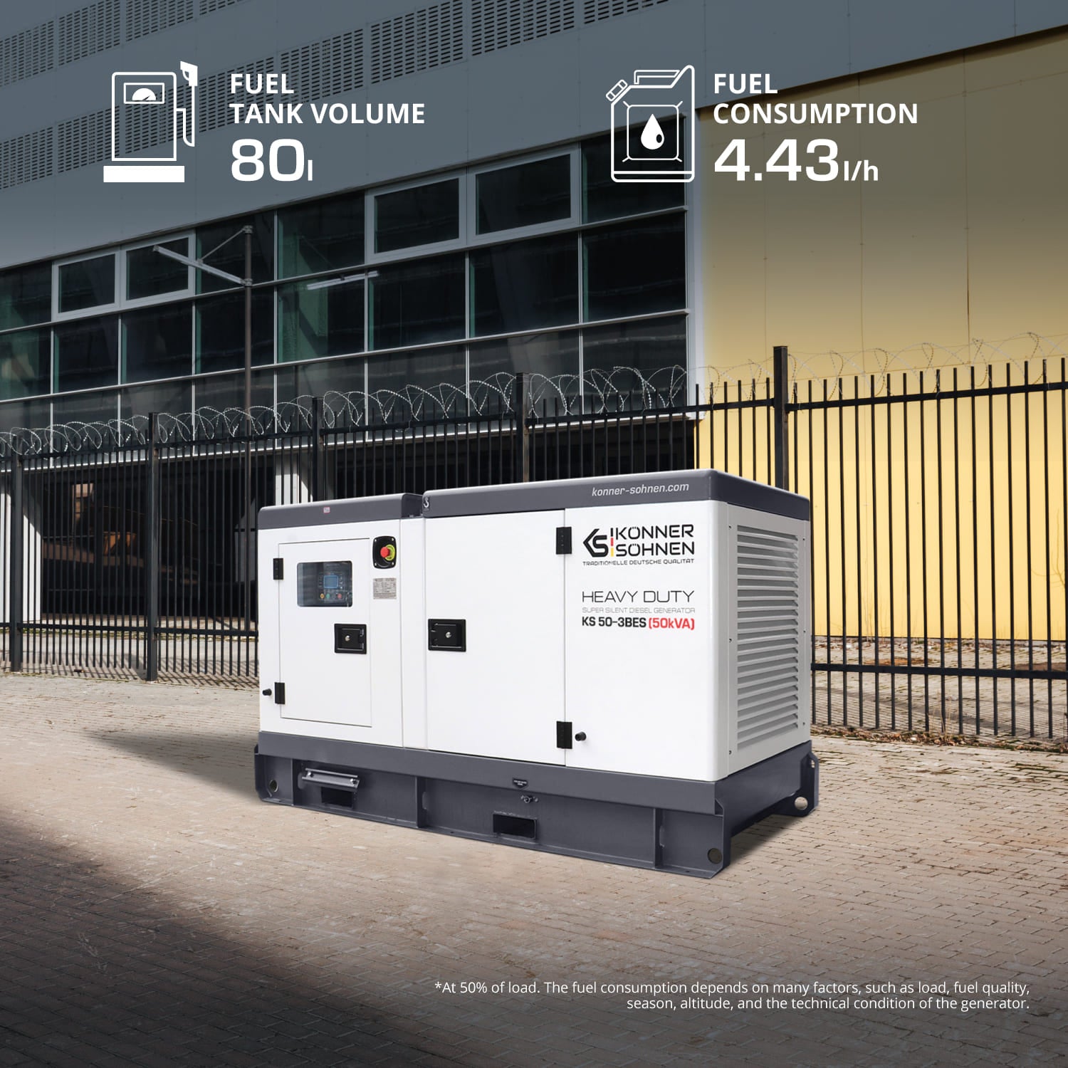 трифазний генератор KS 50-3BES