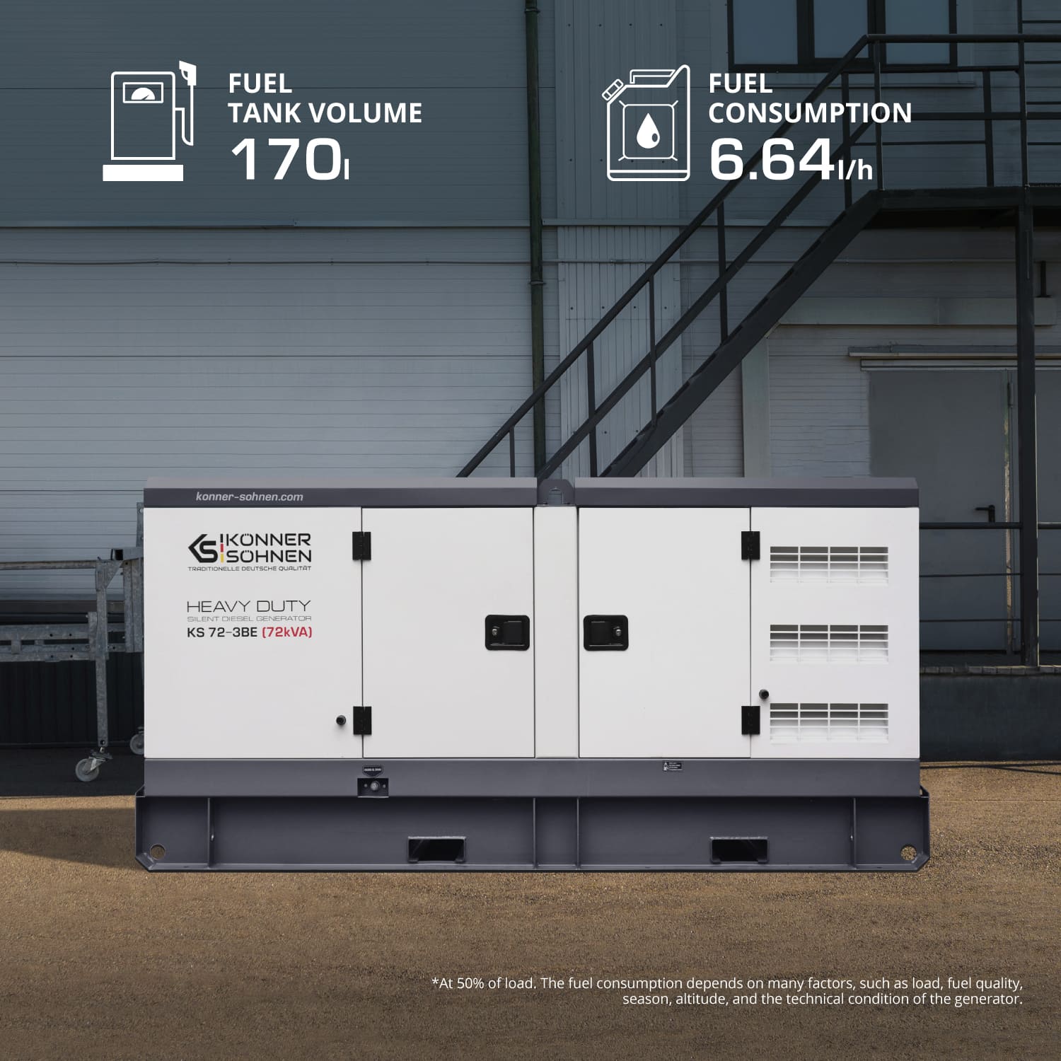 3-fase generator KS 72-3BE