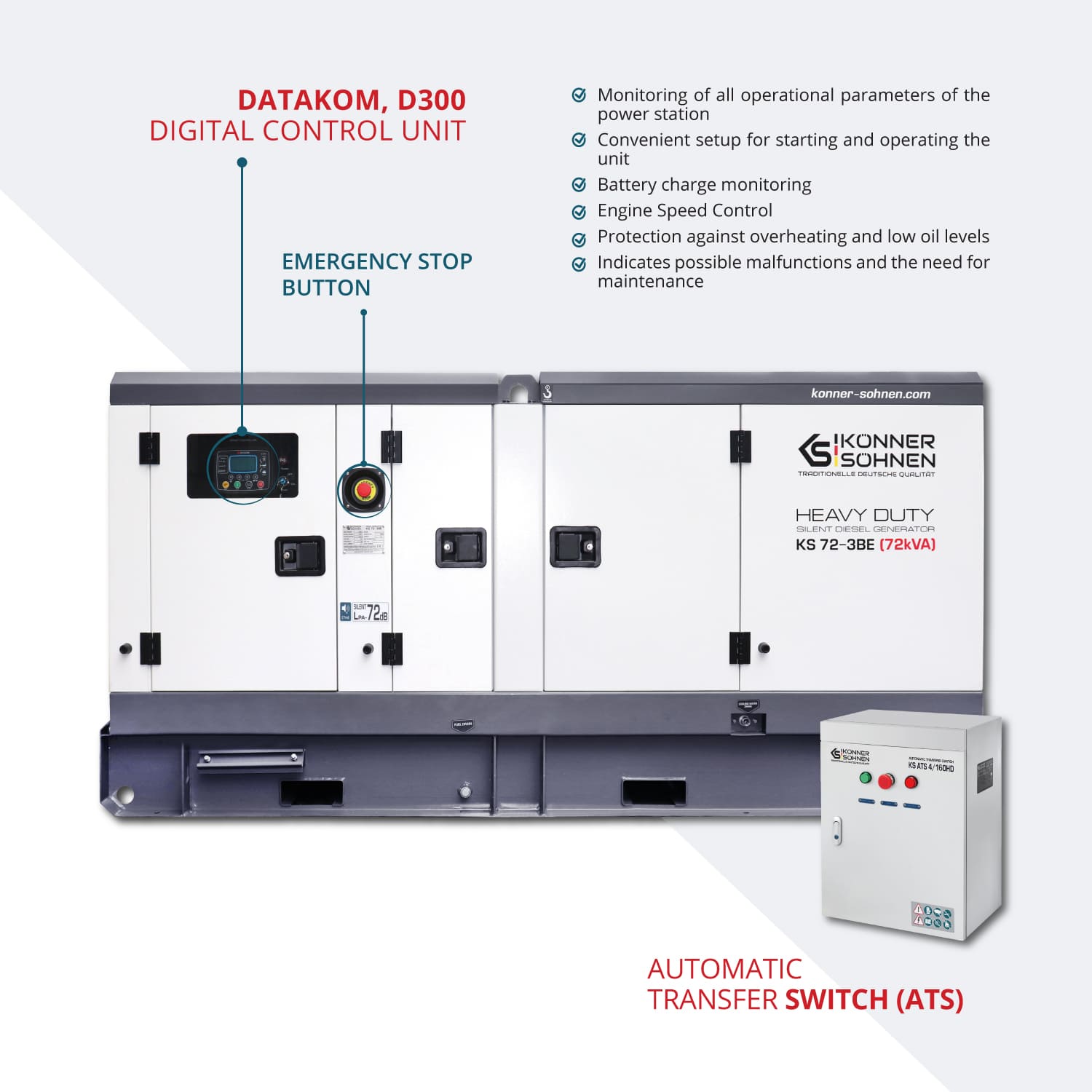 3-fase generator KS 72-3BE