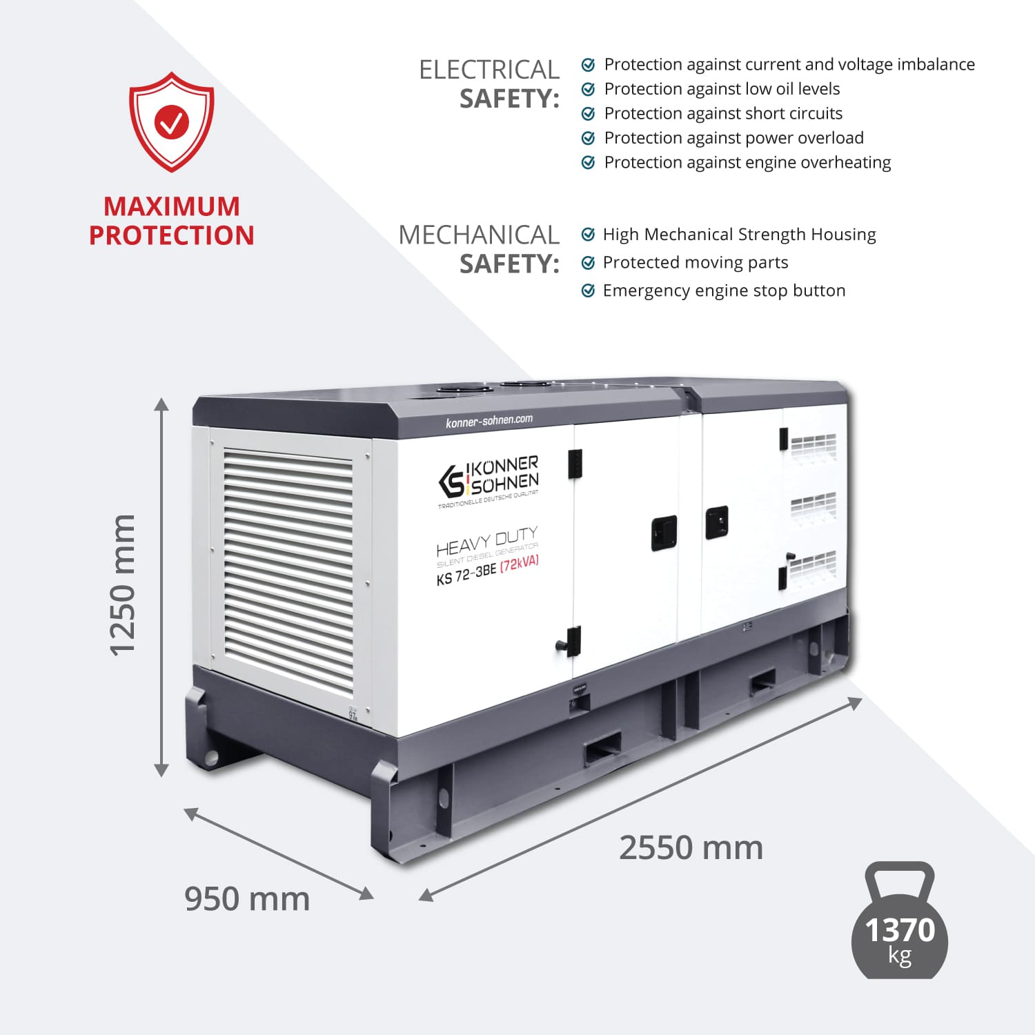 3-fase generator KS 72-3BE