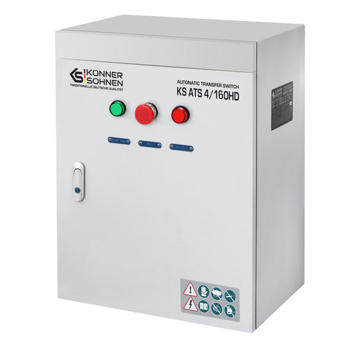 CAPACITEIT VAN ATS-VERBINDING