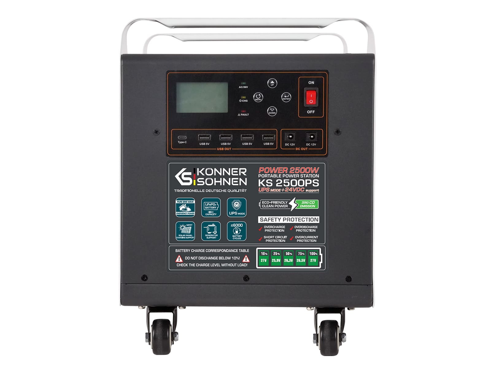 Výkonná elektrárna KS 2500PS