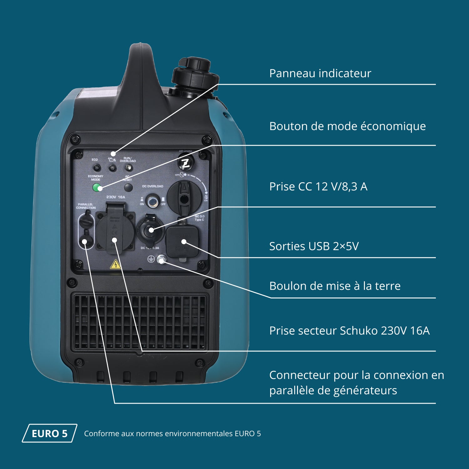 Groupe électrogène Inverter KS 1900i S