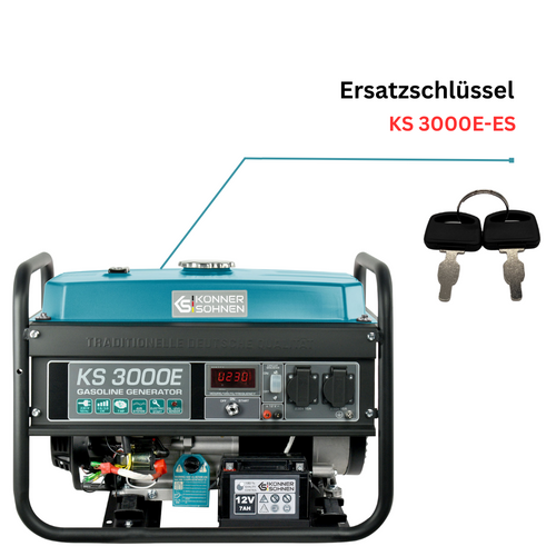Klucze zamienne KS 3000E-ES