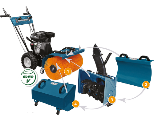 Multifunktionsmaskin KS 7HP-MFM 60 SET 4 i 1