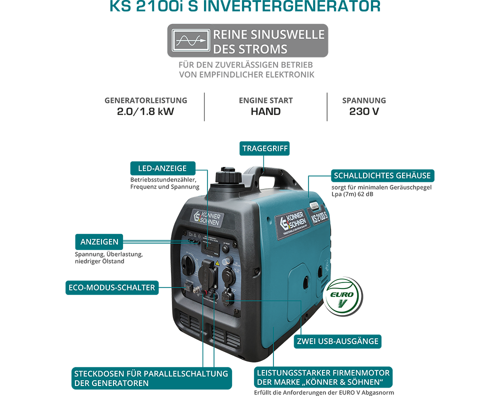 Generatore di inverter KS 2100i S