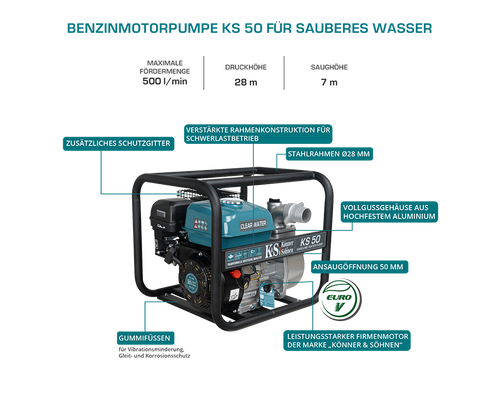 Motorpump för rent vatten KS 50