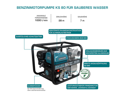 Motorpump för rent vatten KS 80