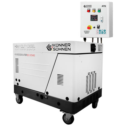 ATS-Anschlussmöglichkeit (Automatische Netzumschaltung) 