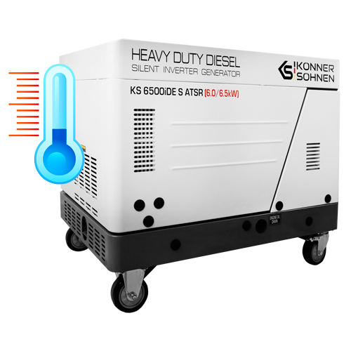 Zuverlässiger Start