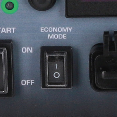Mod economic
