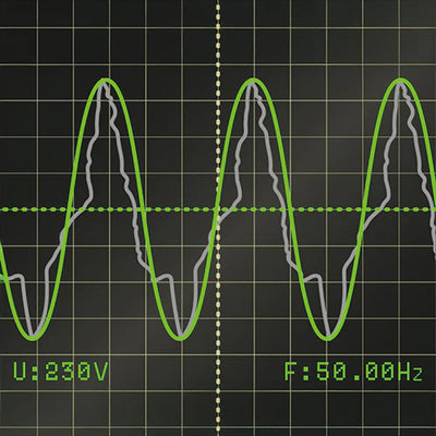 Technologie inverter