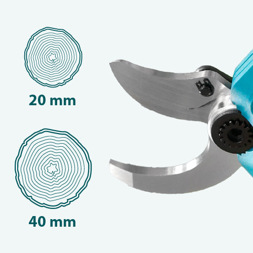 Δύο Πλάτη Ανοίγματος Λεπίδων (20/40 mm)