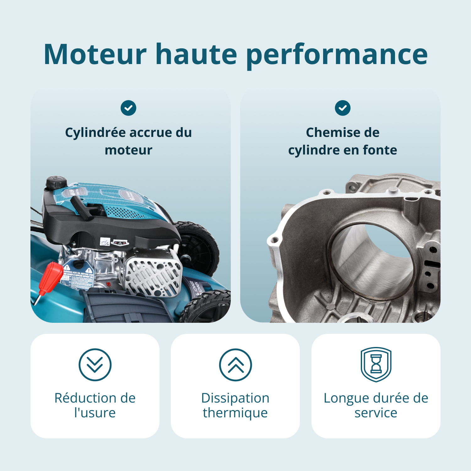 Tondeuse à gazon à essence KS 51LMG-SP