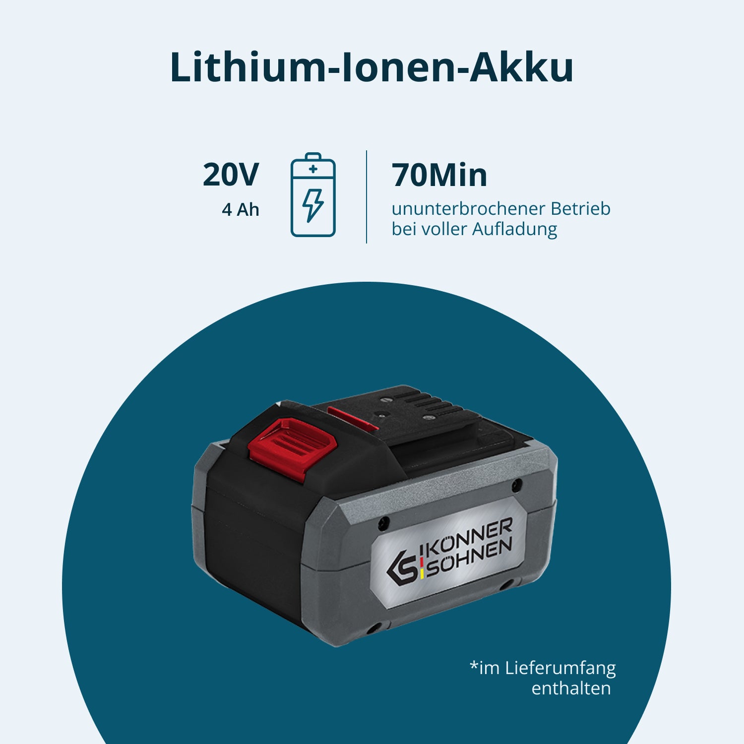 Robotická sekačka na trávu KS 22RLM