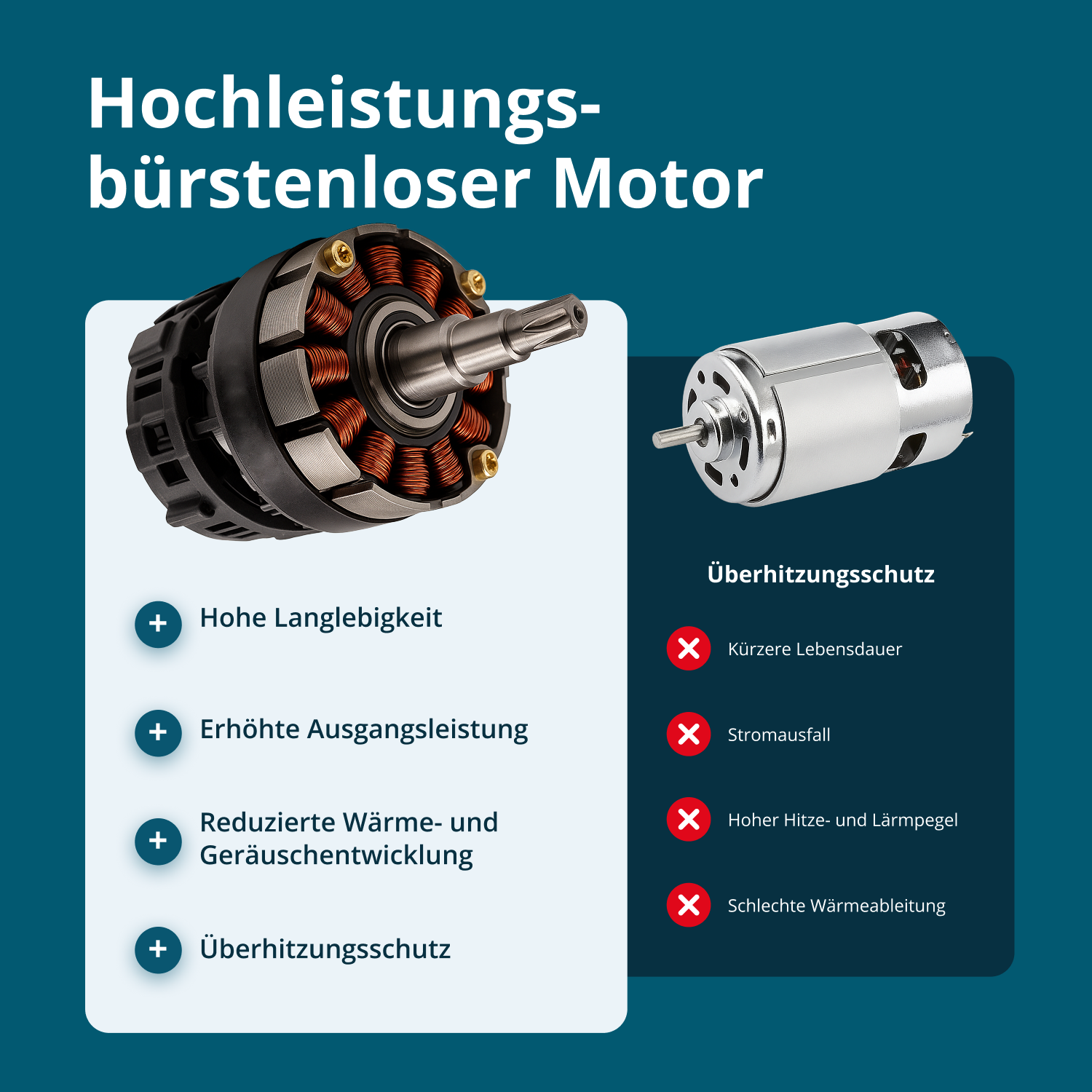 Akumulátorové elektrické prořezávací nůžky KS CPS20V-40 Case