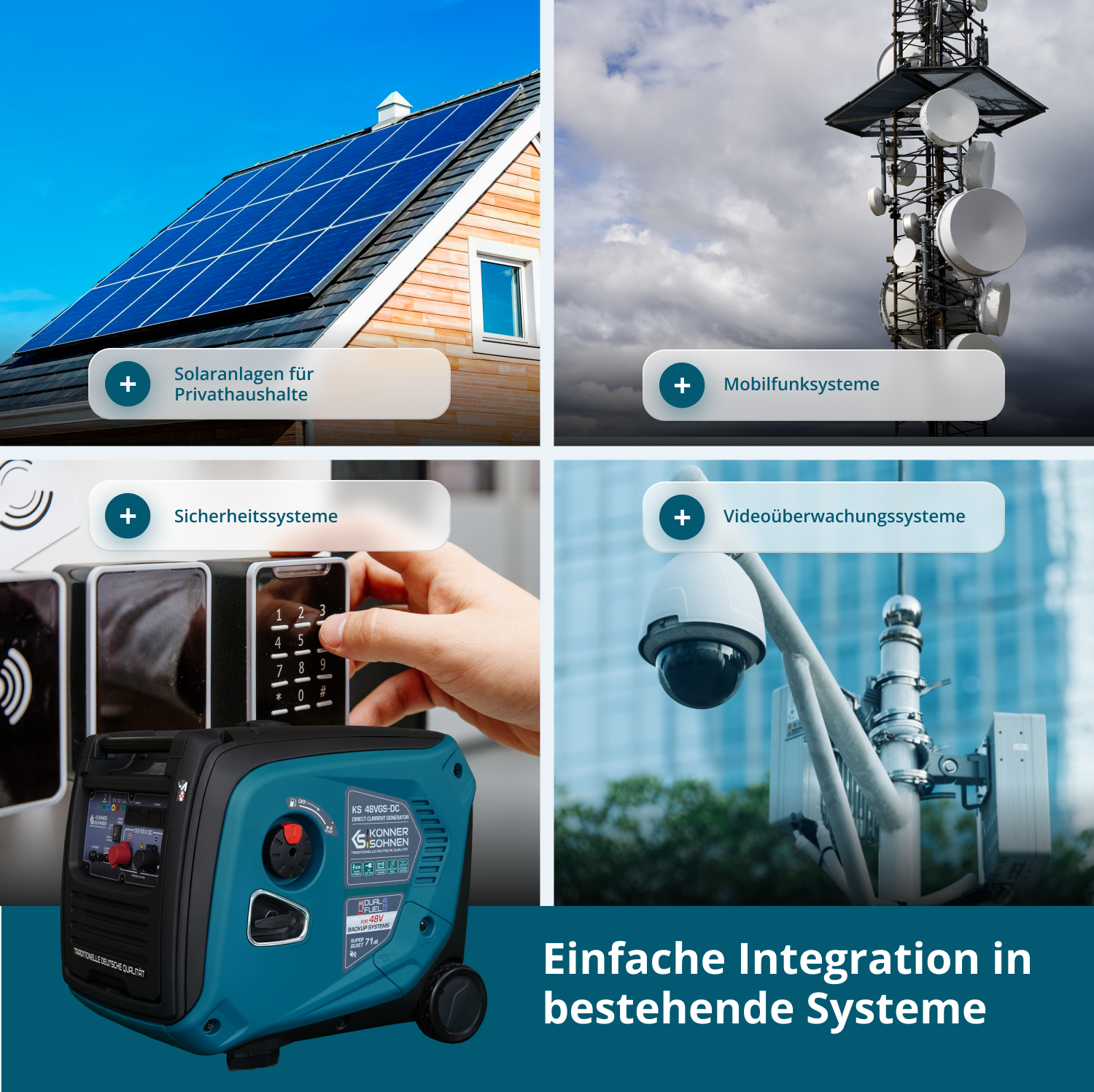 Gerador de corrente contínua KS 48VGS-DC, versão 50–55V