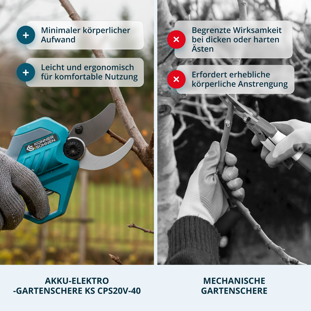 Akumulátorové elektrické prořezávací nůžky KS CPS20V-40 CASE PLUS