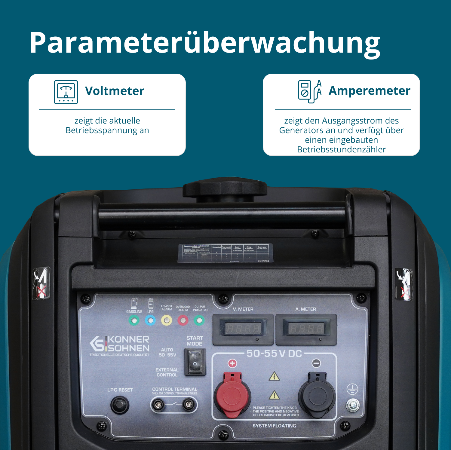 Gerador de corrente contínua KS 48VGS-DC, versão 50–55V