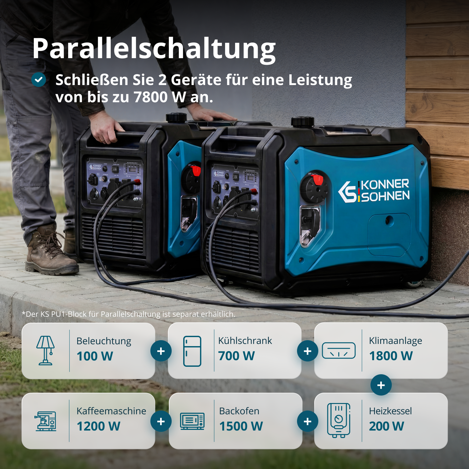 Invertorový generátor KS 4000iE S