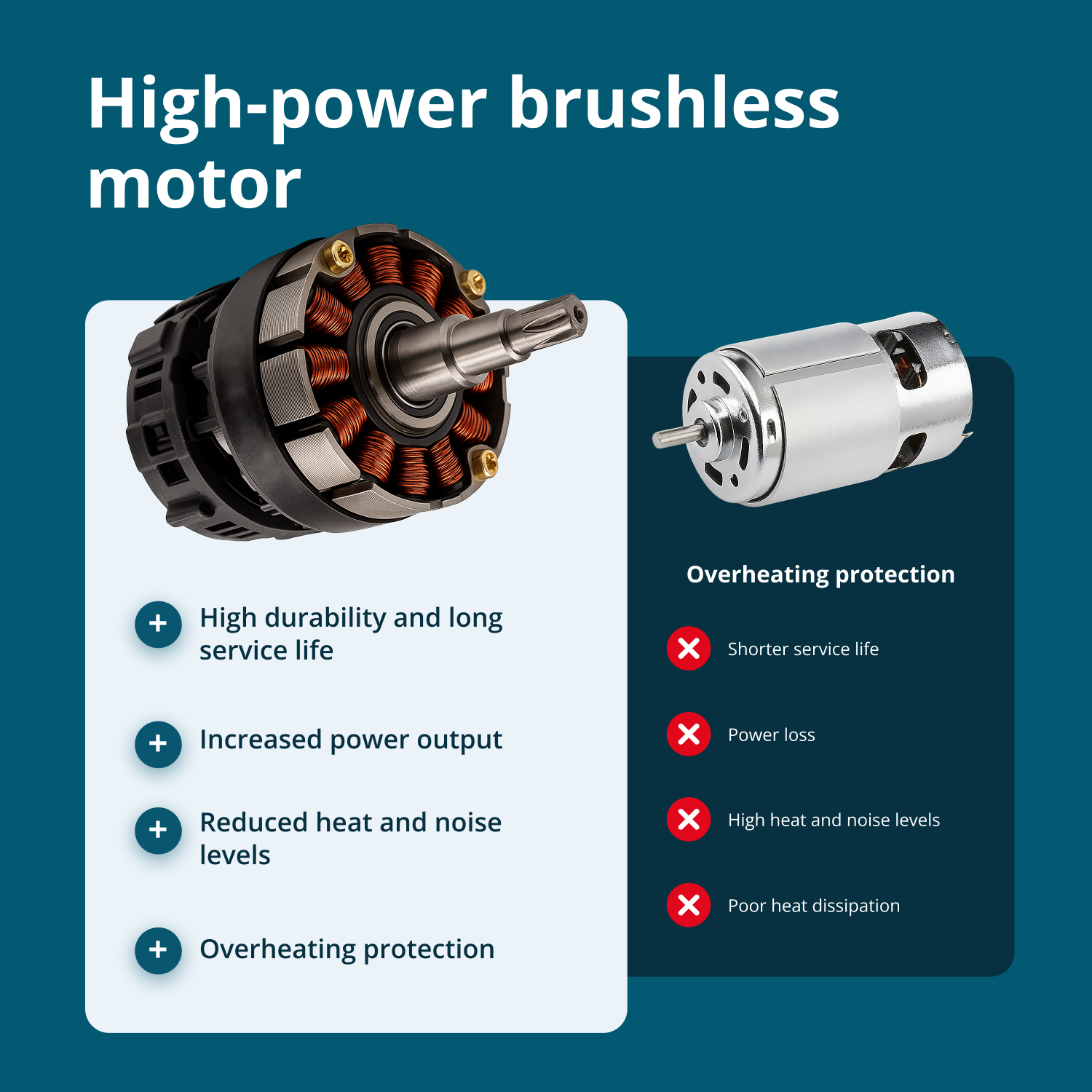 Cordless Electric Pruning Shears KS CPS20V-32 Case