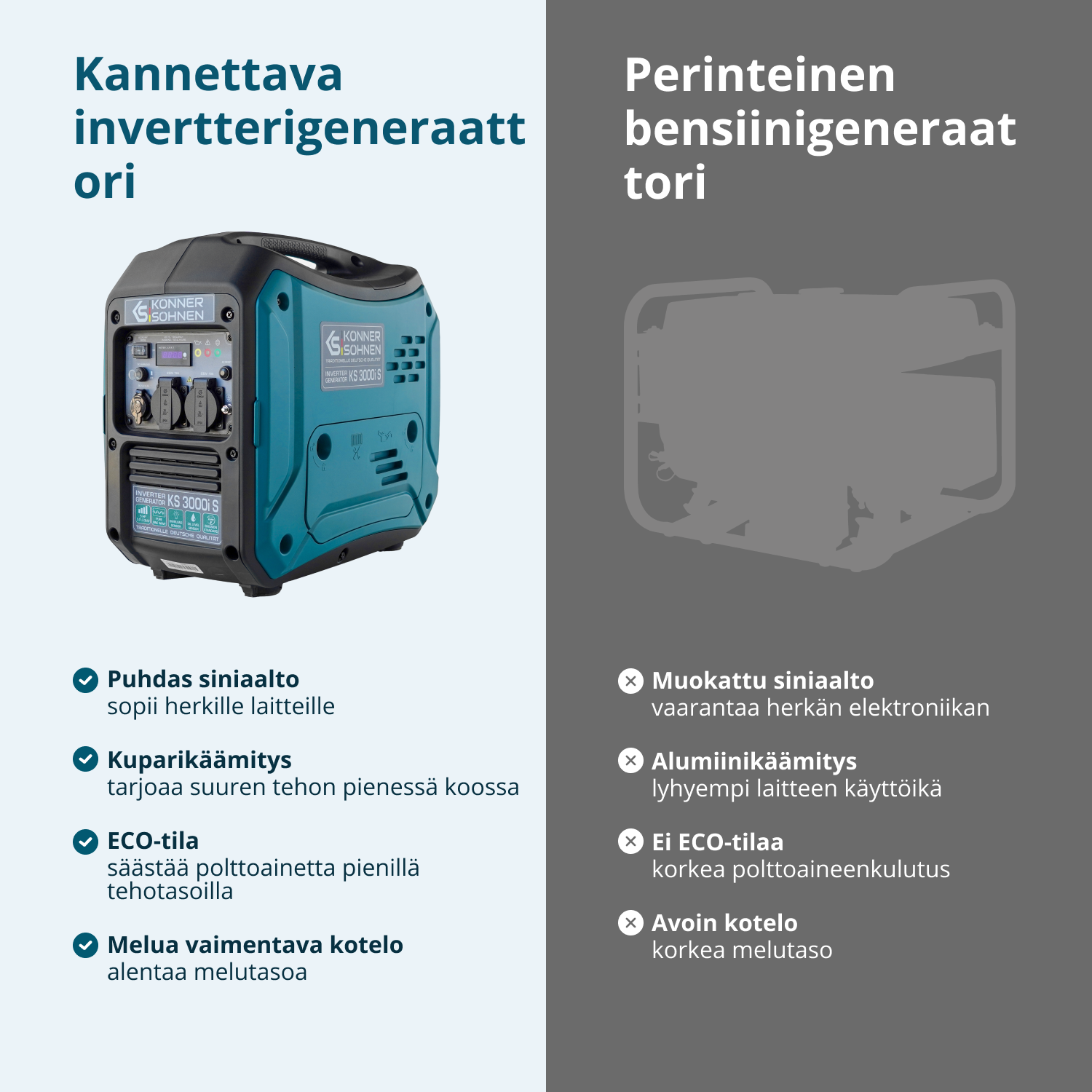 Invertterigeneraattori KS 3000i S