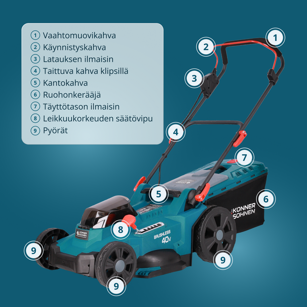 Mainostuote: Nurmikonhoitosetti KS 43LM-BCT40V-SET