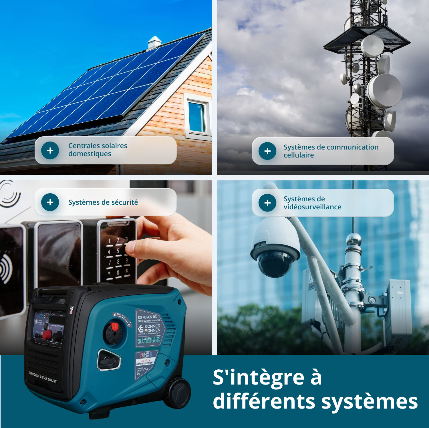 KS 48VGS-DC Groupe électrogène de courant continu, version 50–55V