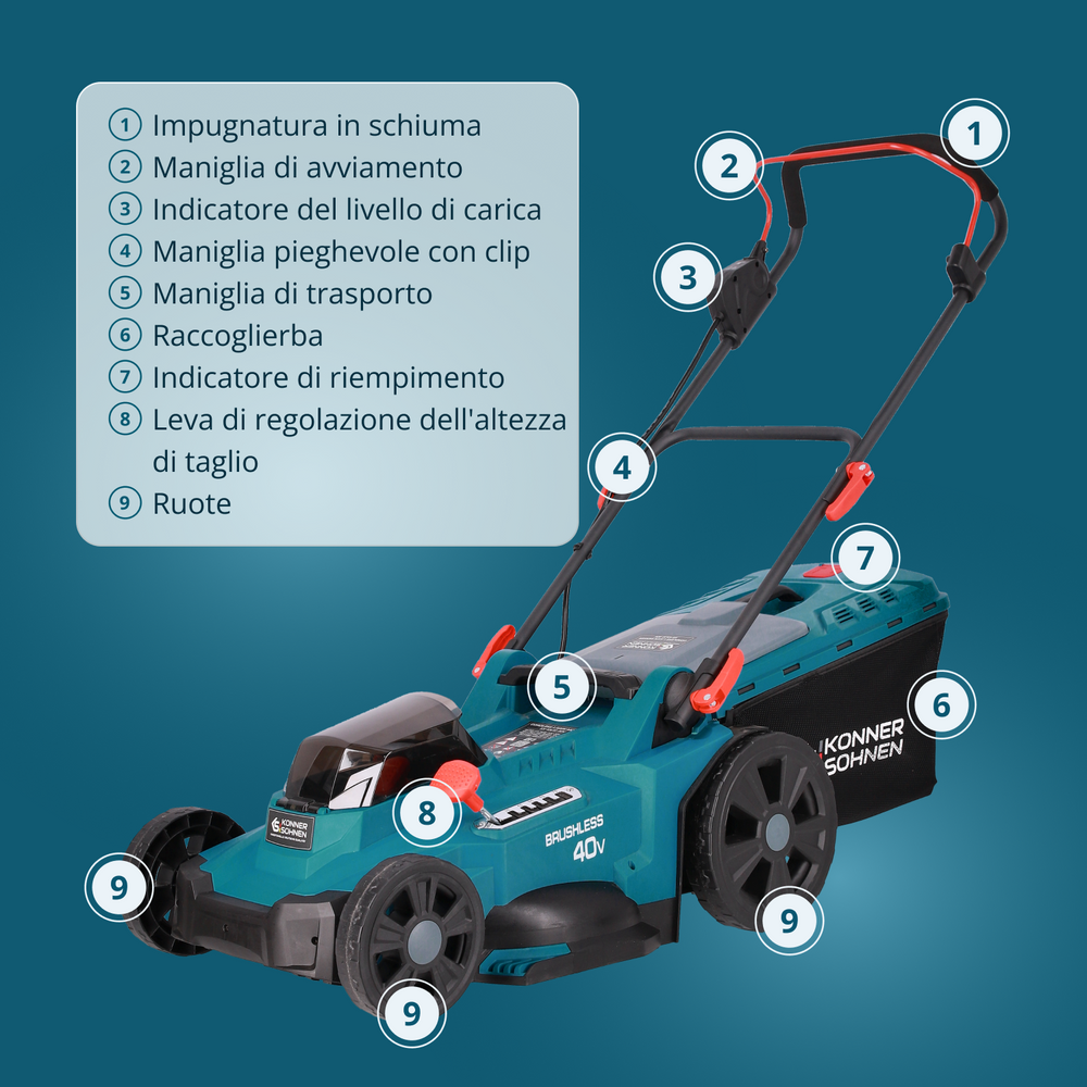 Set Promozionale Cura del Prato KS 43LM-BCT40V-SET