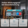 Bensiinikäyttöinen generaattori 'Könner & Söhnen' KS 10000E 1/3 thumbnail
