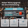 Benzingenerátor „Könner & Söhnen” KS 10000E-3 thumbnail