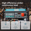 Gasoline generator "Könner & Söhnen" KS 10000E-3 thumbnail