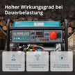 Benzingenerátor „Könner & Söhnen” KS 10000E-3 ATS thumbnail