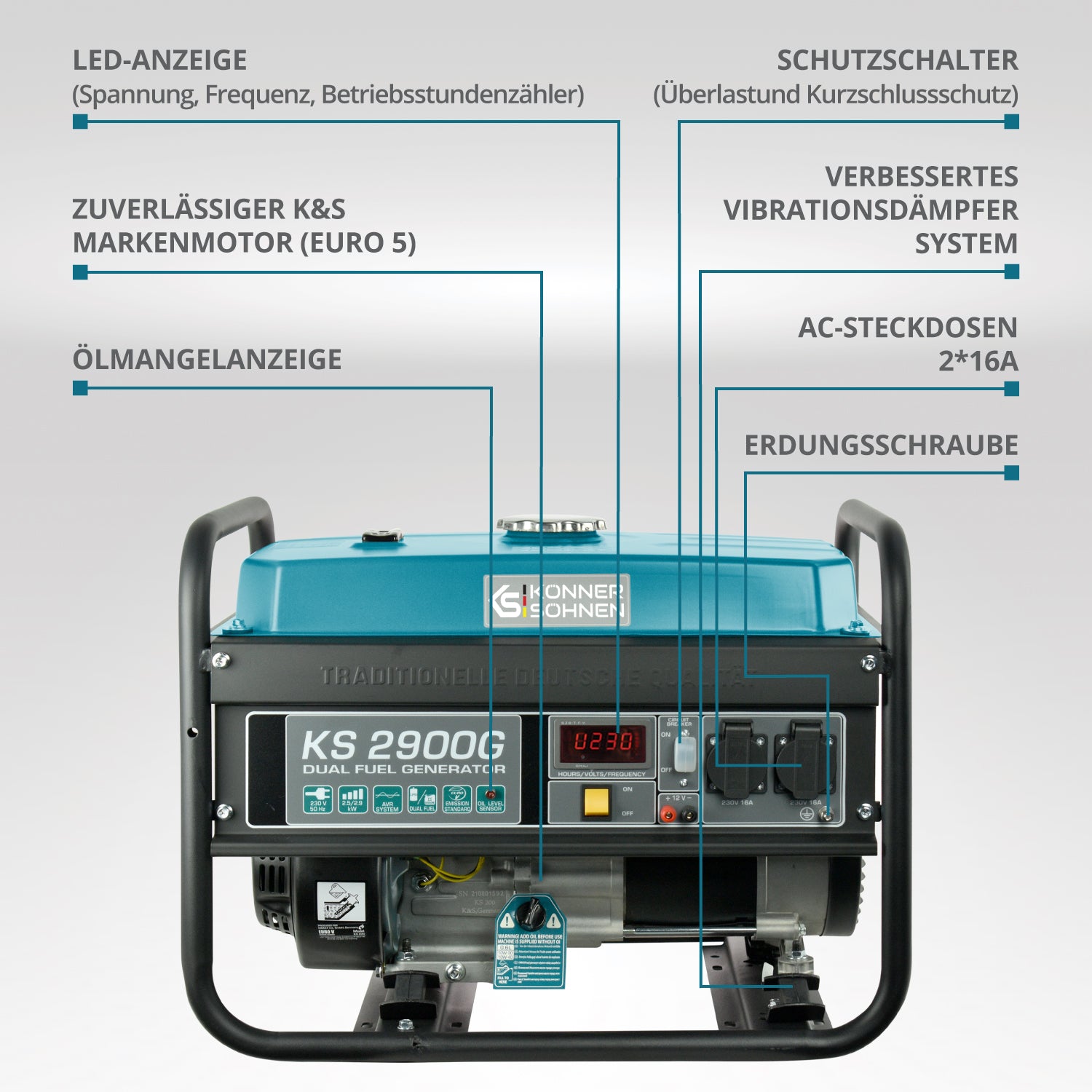 LPG/benzin generator "Könner & Söhnen" KS 2900G