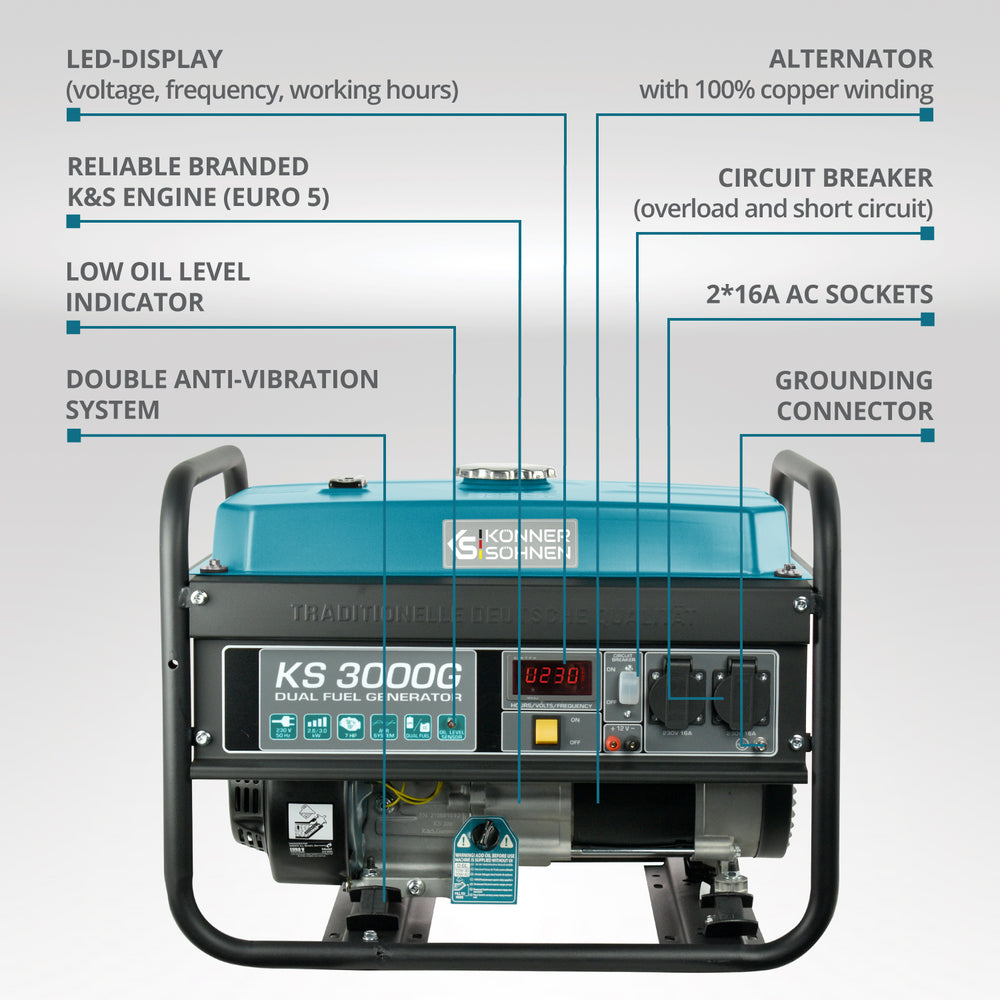 Γεννήτρια LPG/Βενζίνης «Könner & Söhnen» KS 3000G