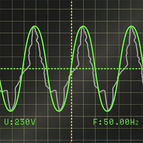 Elektronica veiligheid