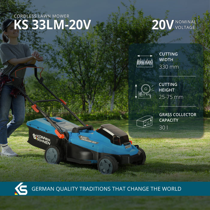 Promóciós Fűápoló Készlet KS 33LM-BCT20V-SET
