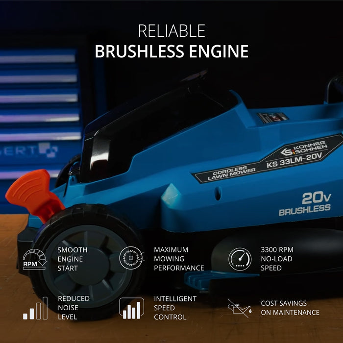 Promóciós Fűápoló Készlet KS 33LM-BCT20V-SET