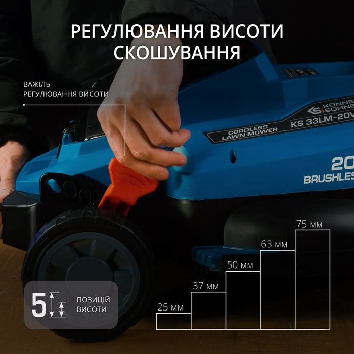 Акційний набір для догляду за газоном KS 33LM-BCT20V-SET