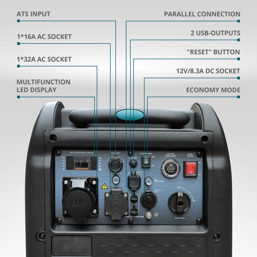 Inverter generátor KS 5500iE S ATSR