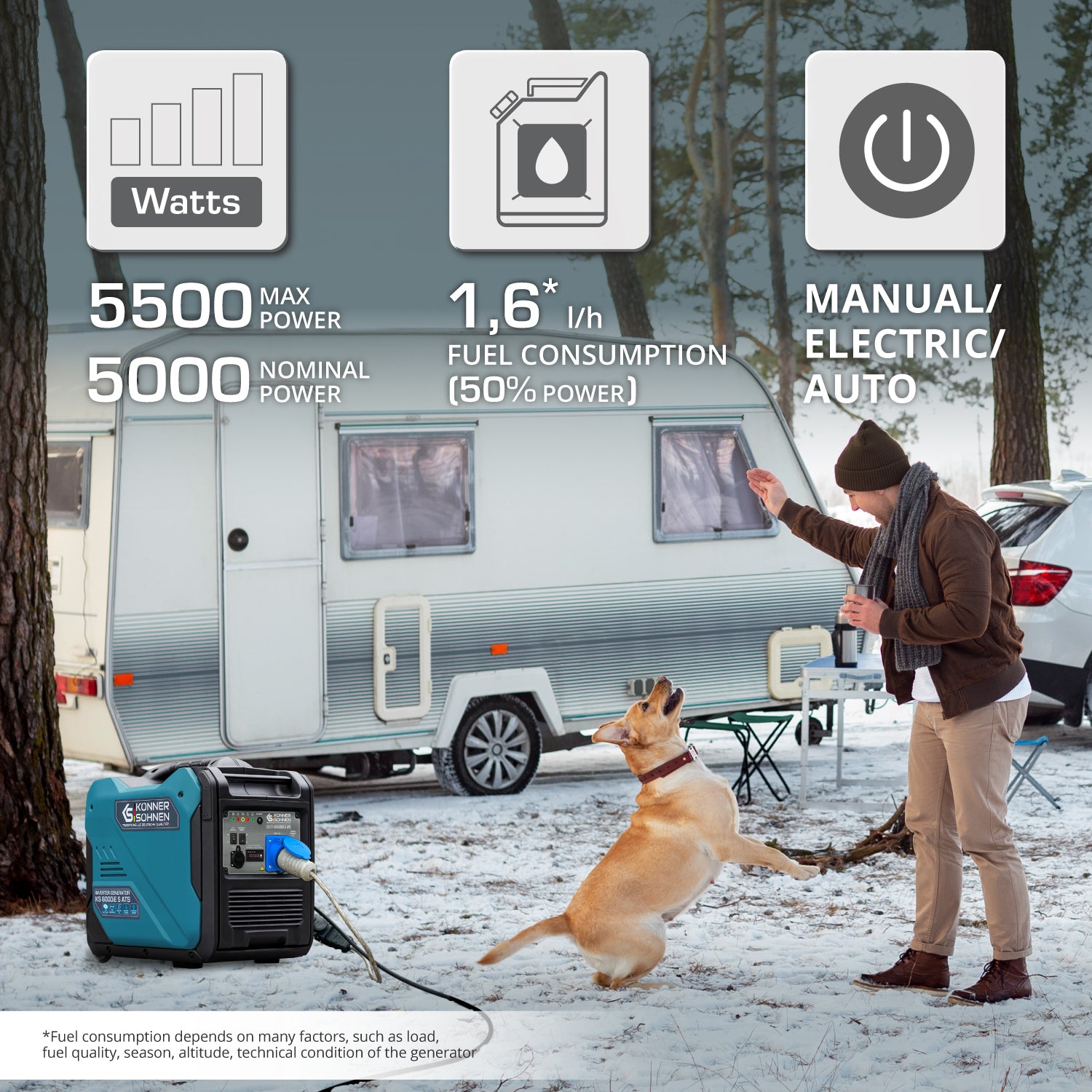 Invertorový generátor KS 6000iE S ATS