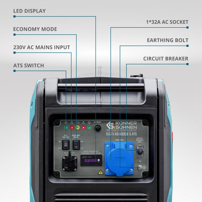 Invertergenerator KS 6000iE S ATS