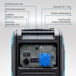 Generator inwerterowy KS 6000iE S ATS Wersja 2 thumbnail