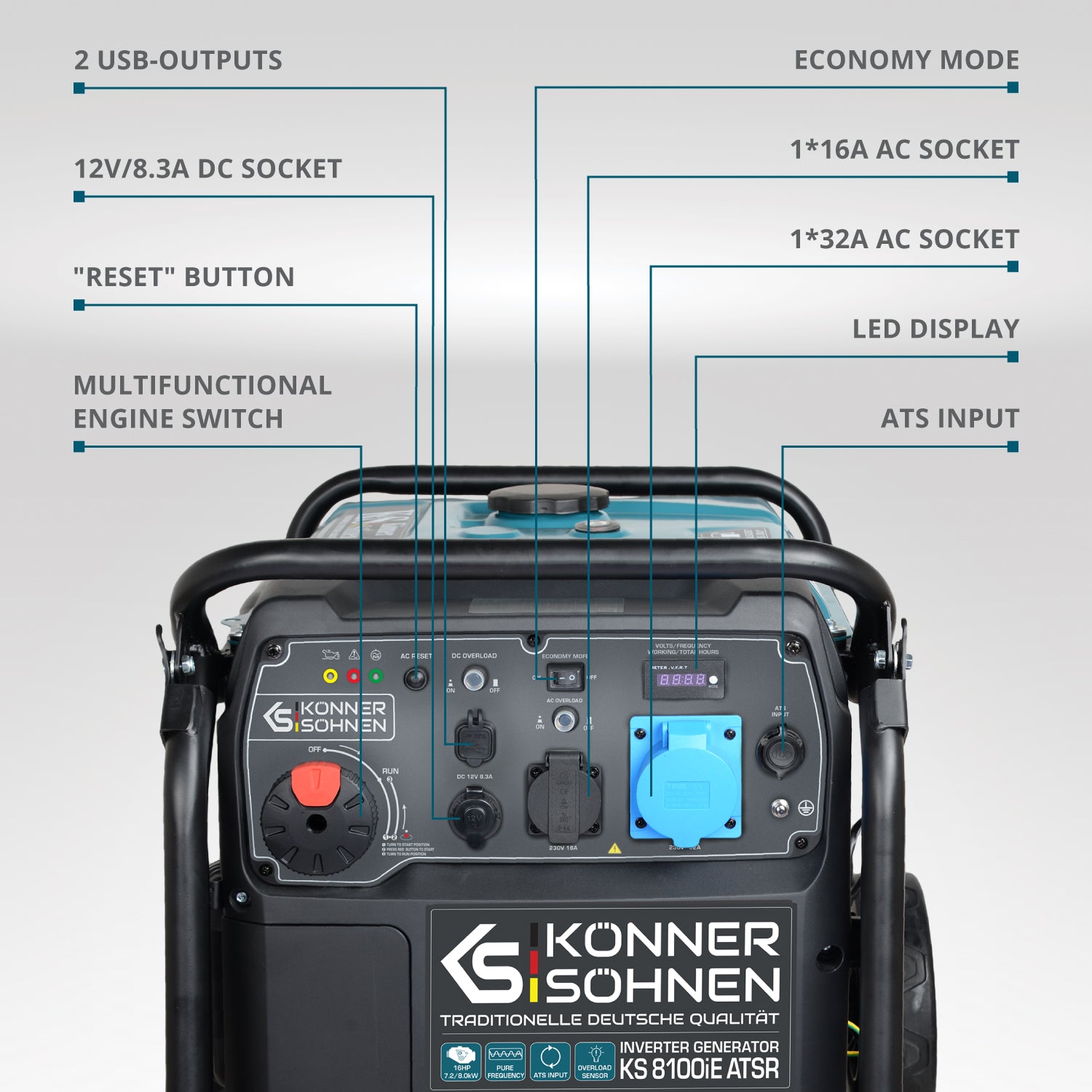 Inverter generator KS 8100iE ATSR