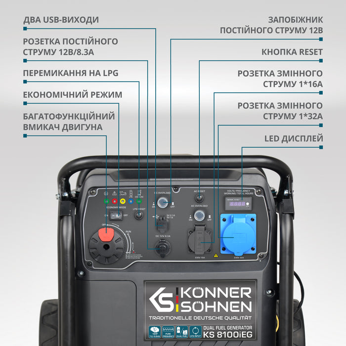 Інверторний генератор на LPG/бензині KS 8100iEG (Відновлений товар – Гарний стан)