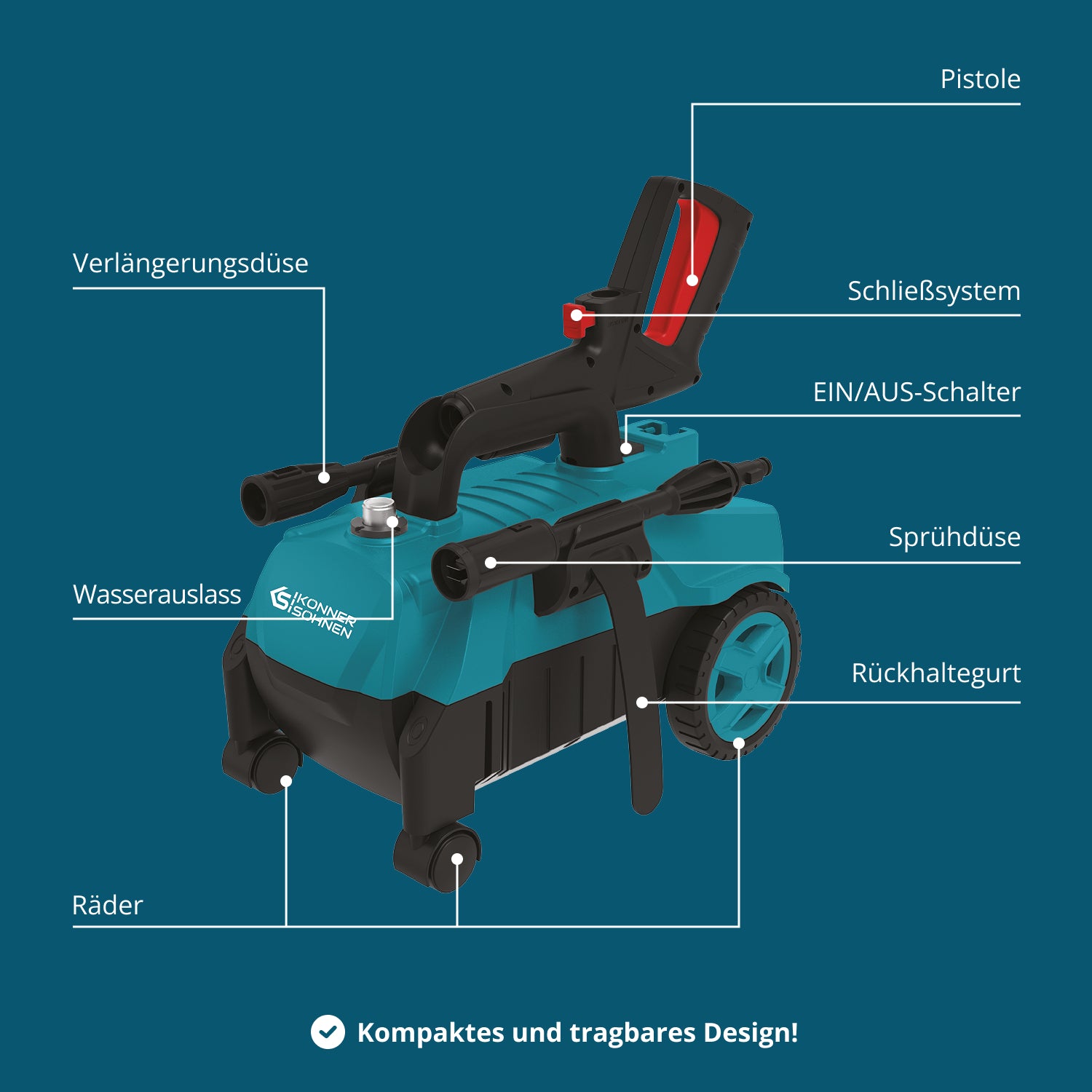 Hochdruckreiniger KS PW130H 